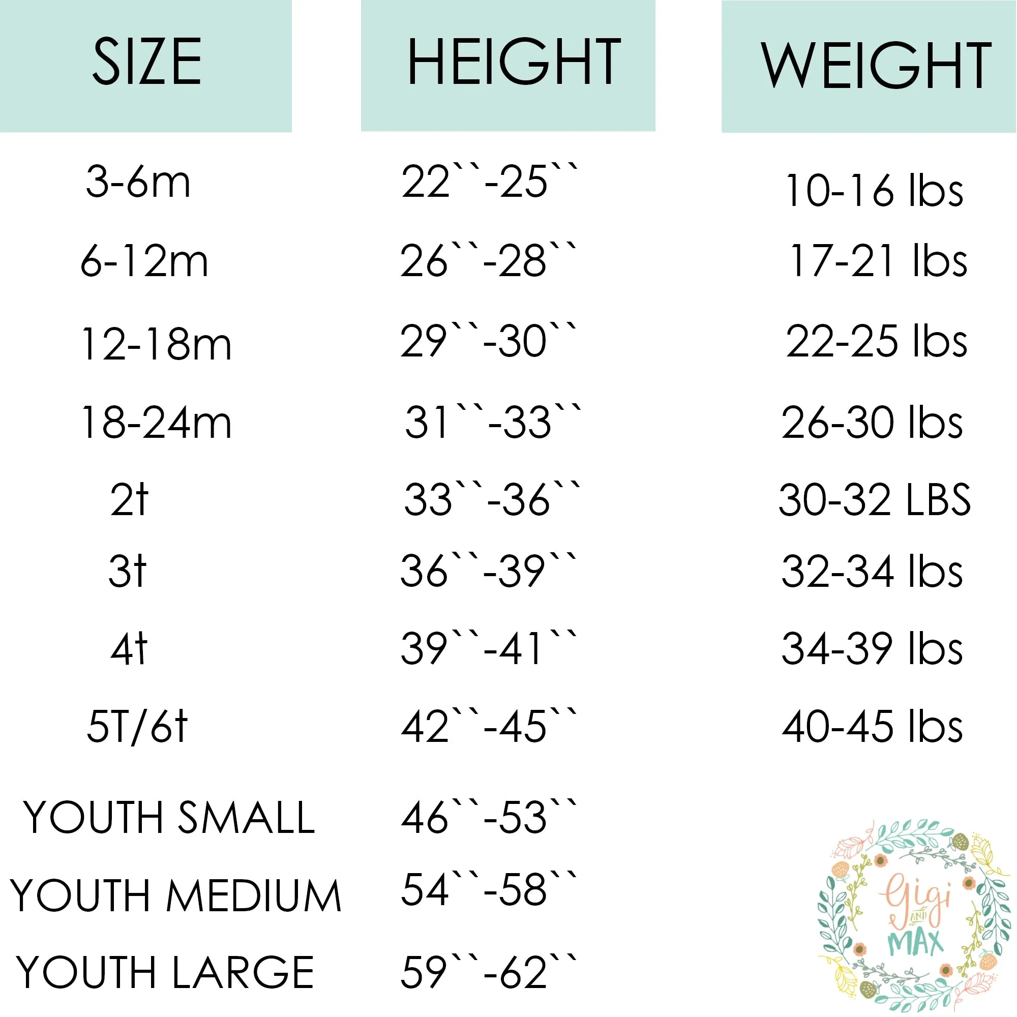 Little SIS Gray Triblend Tee